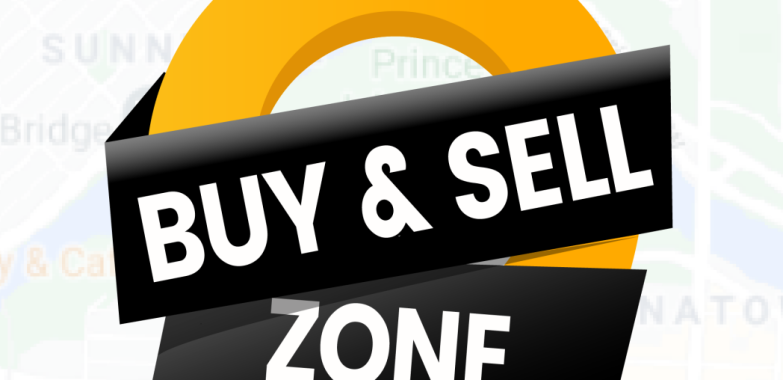 Safety First Buy and Sell Zones